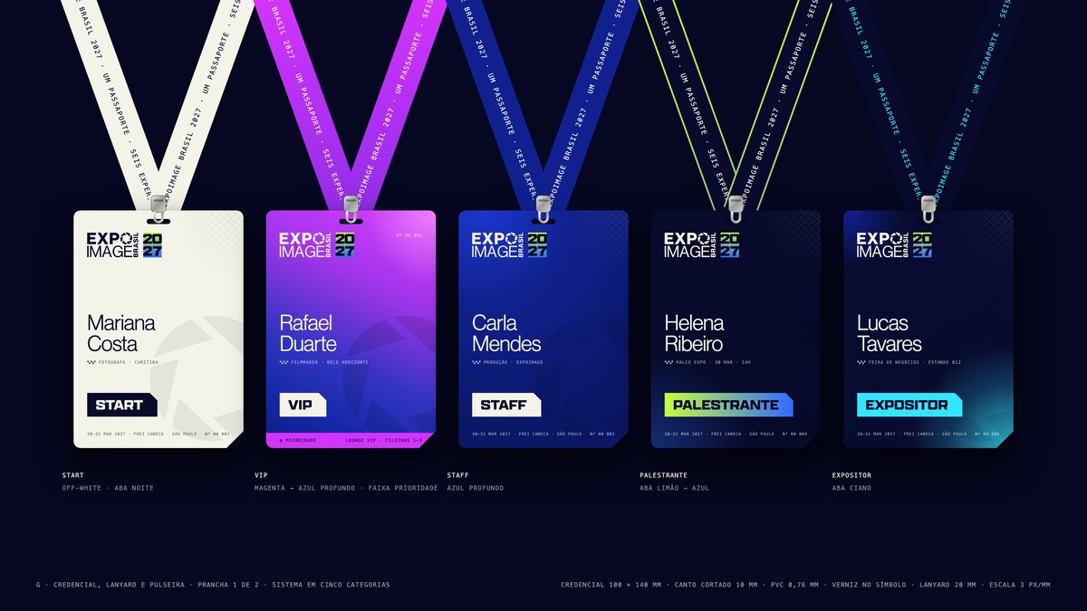 Cinco credenciais penduradas em lanyards: Start, VIP, Staff, Palestrante e Expositor